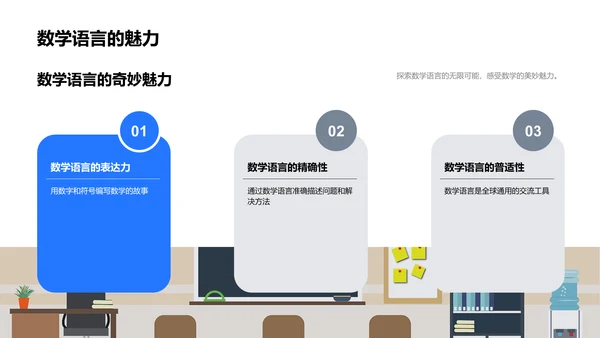 教育报告：数学游戏PPT模板