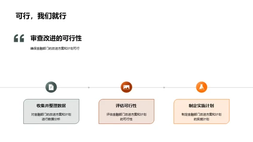 金融部门绩效分析