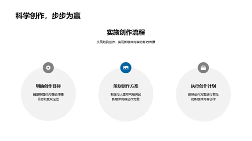 大雪节气与新媒体