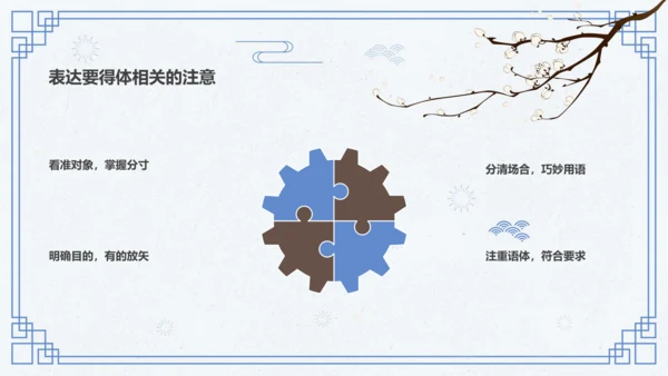 第六单元 写作 表达要得体 课件