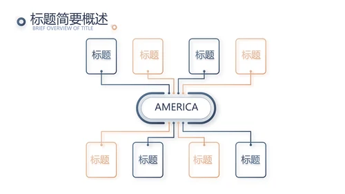 莫兰迪年终述职报告商务动态PPT