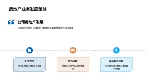 房地产业务展望