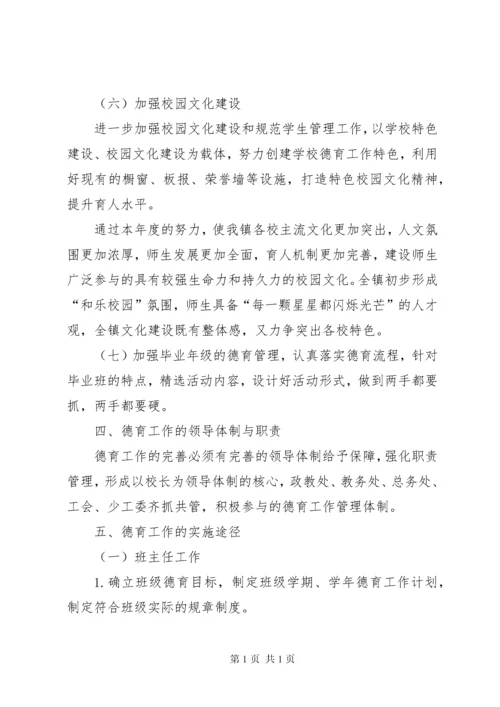 学校思想政治工作调研报告 (3).docx