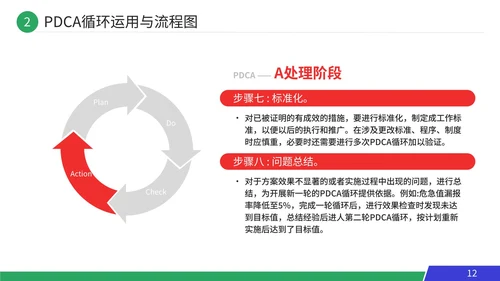 pdca循环工作方法服务礼仪培训案例分析PPT模板