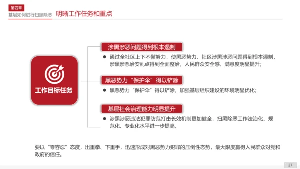 扫黑除恶专项斗争应知应会PPT课件