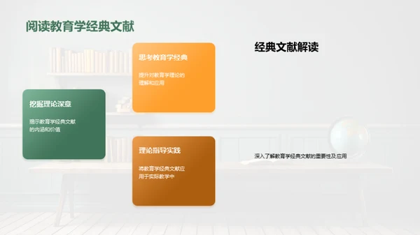教育学的理论与实践