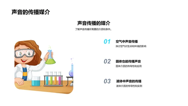 生活中的科学秘密