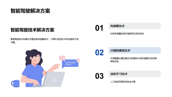 智能驾驶技术的未来发展