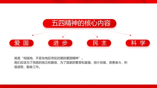 红色党建开学入党典礼动态PPT模板