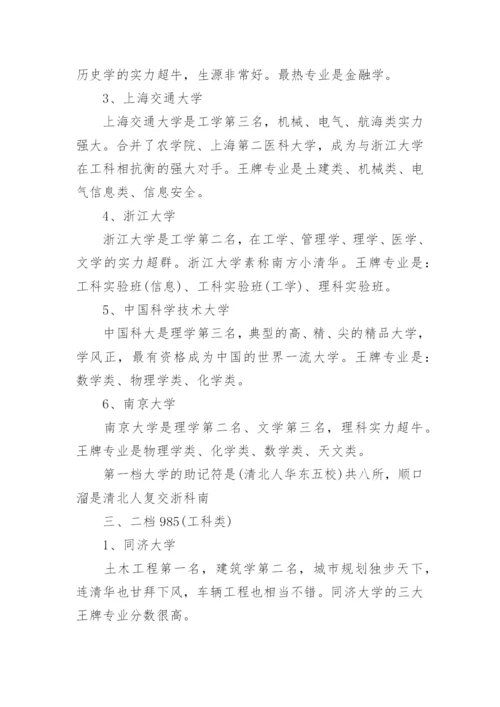 985大学名单排名最新_985大学名单及分档排名.docx