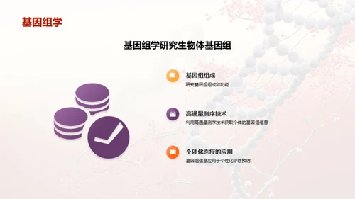 国潮风生物医疗学术答辩PPT模板