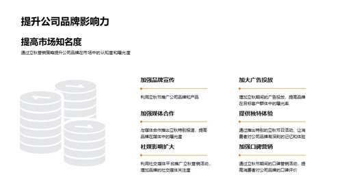 立秋营销全解析