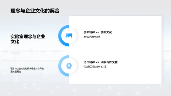 化学实验室的企业文化