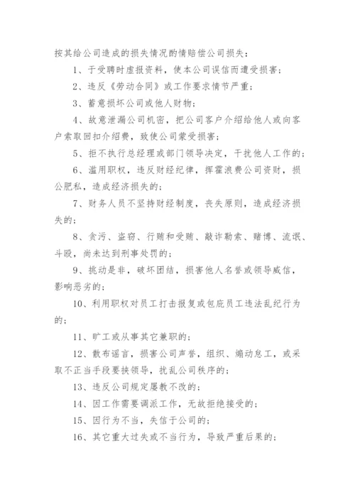 公司员工奖惩管理规章制度.docx