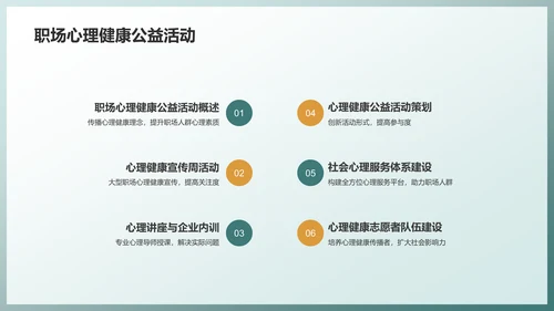 绿色职场心理健康调查与发展趋势分析PPT模板