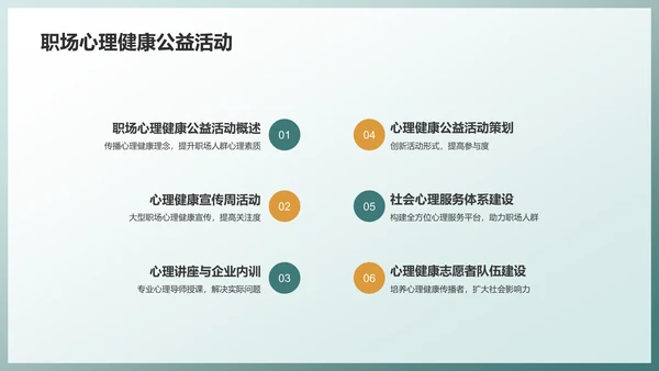 绿色职场心理健康调查与发展趋势分析PPT模板