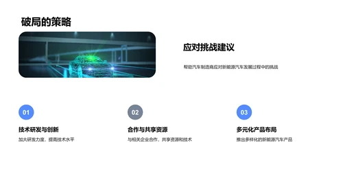 新能源汽车发展解析