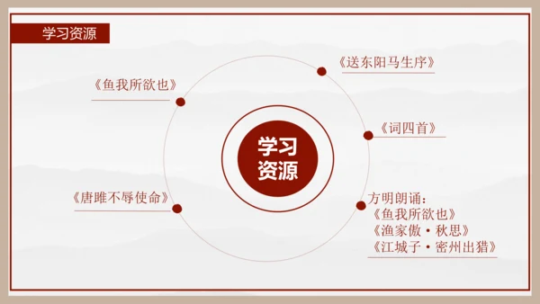 统编版初中语文九年级下册第三单元：继往圣绝学，承圣德之光 课件（共45张PPT）
