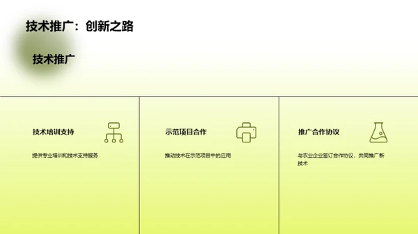 智慧农业：技术引领