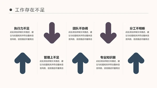 回顾2018展望2019述职报告PPT