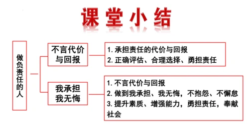 6.2 做负责任的人 课件
