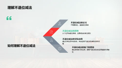 掌握减法技巧