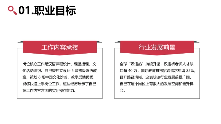 红色简约汉语言文学专业大学生职业生涯规划求职综合展示PPT