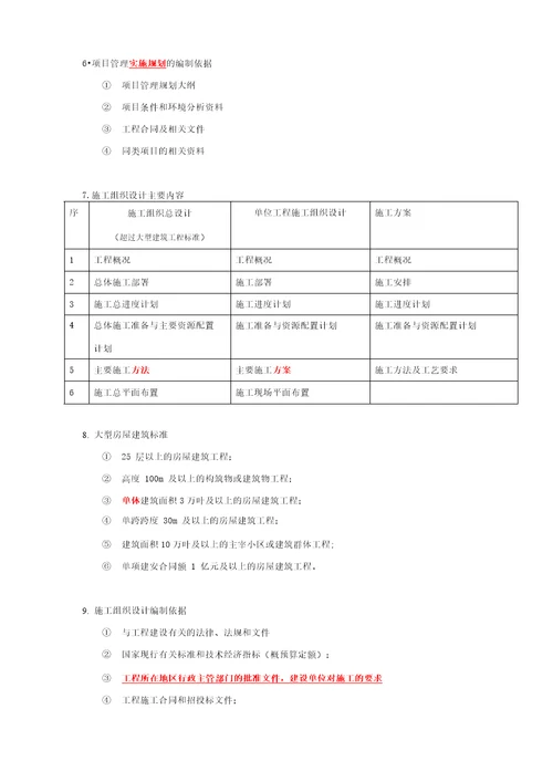 一建管理知识点汇总提炼