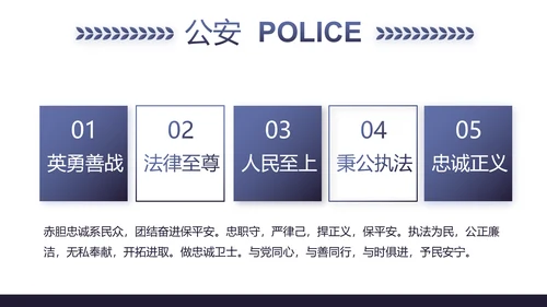 蓝色公安警察年终工作总结述职报告动态PPT