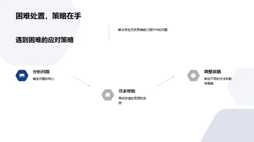 历史课互动授课法