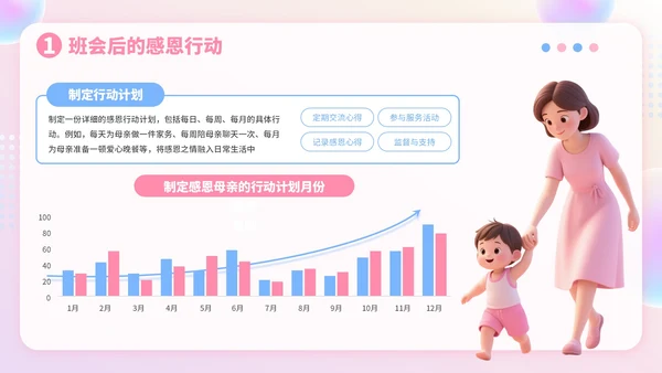 粉色3D风感恩节主题班会分享PPT模板