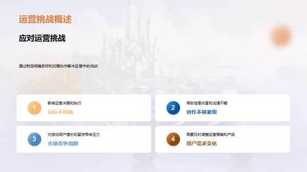 游戏运营年度回顾
