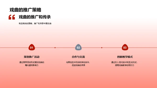 探索中国戏曲