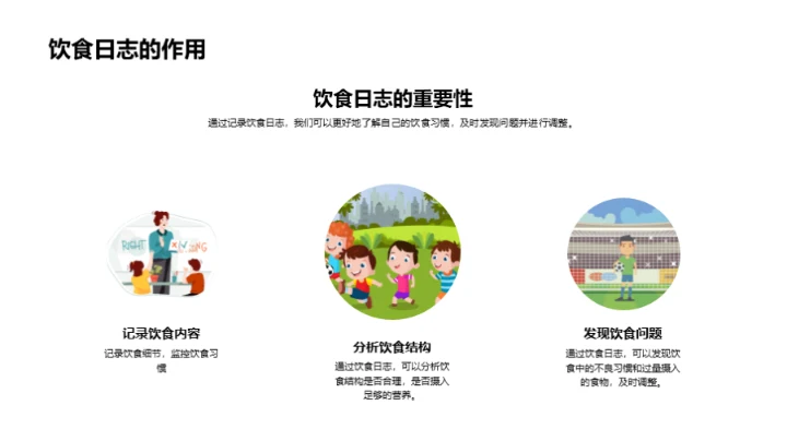 运动饮食养成攻略