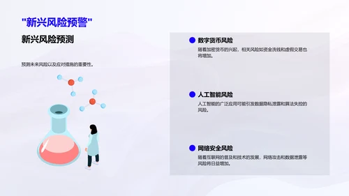 银行风险管理报告PPT模板