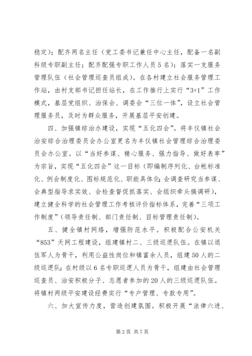 乡镇平安建设工作承诺书.docx