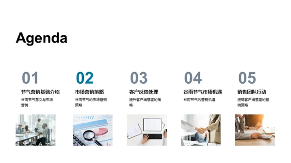 谷雨营销策略