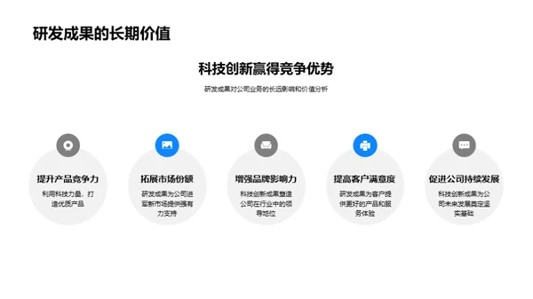 创新驱动：科研成果解析