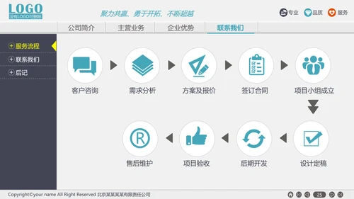 网页式公司介绍产品展示PPT模板