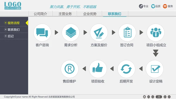 网页式公司介绍产品展示PPT模板