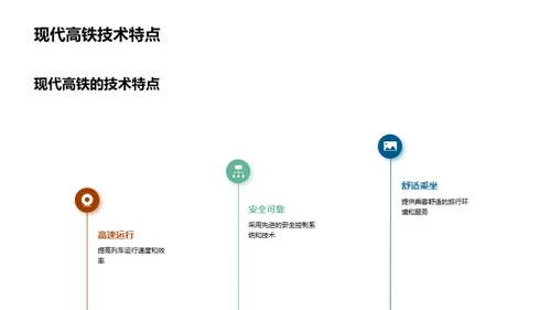 智能化赋能高铁制造