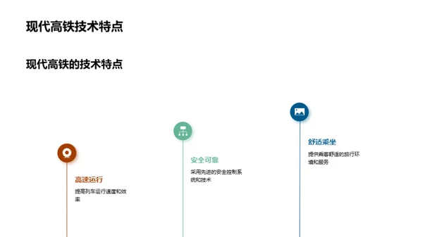 智能化赋能高铁制造