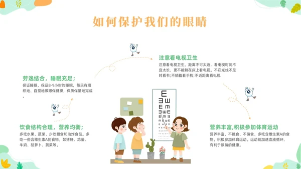 橙色简约风爱眼护眼主题班会爱眼日