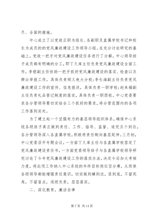 社区党风廉政建设自查报告范文.docx