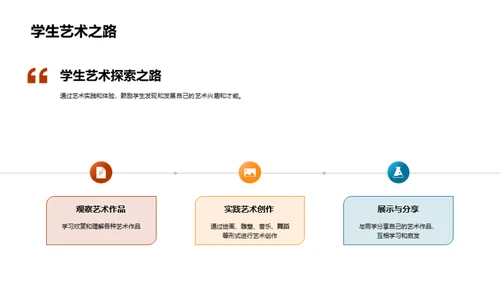 探索艺术世界