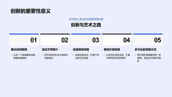 艺术学院新生导引