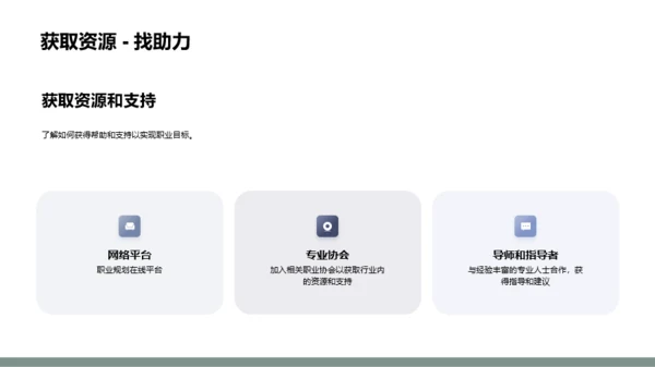 绿色简约风大学生职业规划