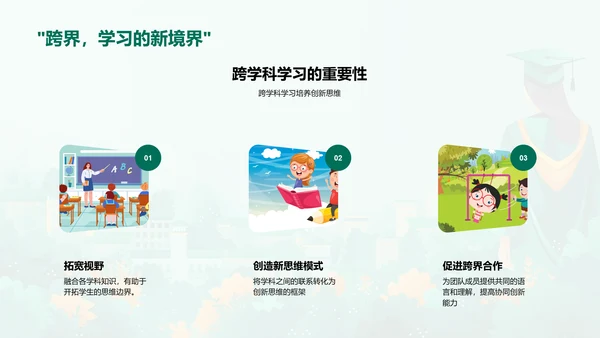工程创新思维应用PPT模板