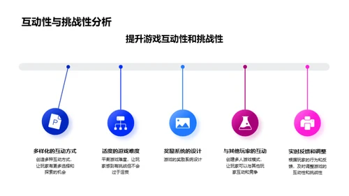 设计之魂 我的游戏世界