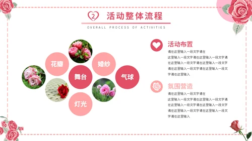 情人节婚礼策划方案通用PPT模版
